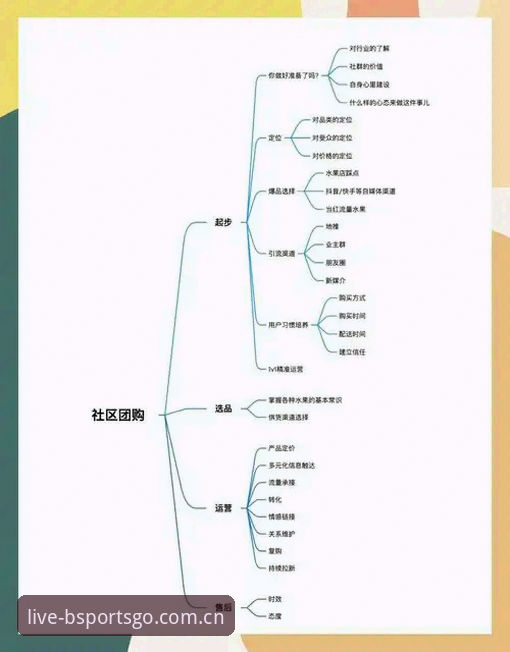 B体育平台手机版下载深度评测：从0到1的完整操作指南与体验报告