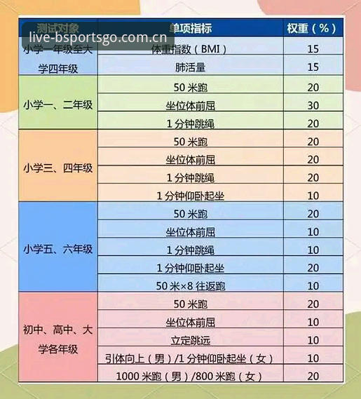 B体育安全吗 B体育平台安全性详解:从技术角度全面评测